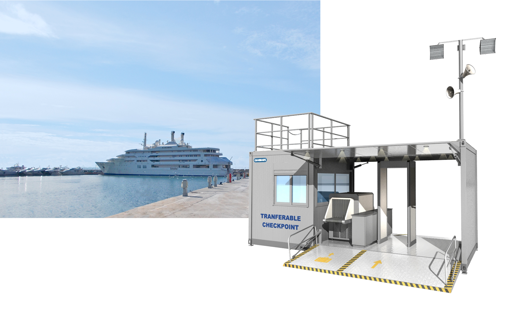 Κινητή Πύλη Ελέγχου)