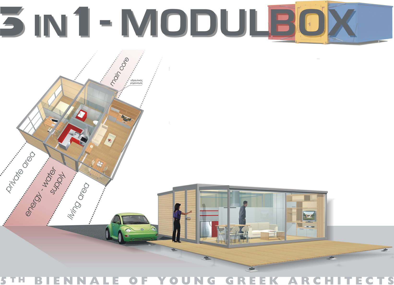 3IN1-Modulbox)