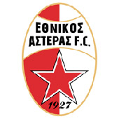 PAE GAO ETHNIKOS ASTERAS